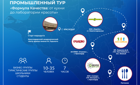 туристический маршрут «формула качества: от кухни до лаборатории красоты»